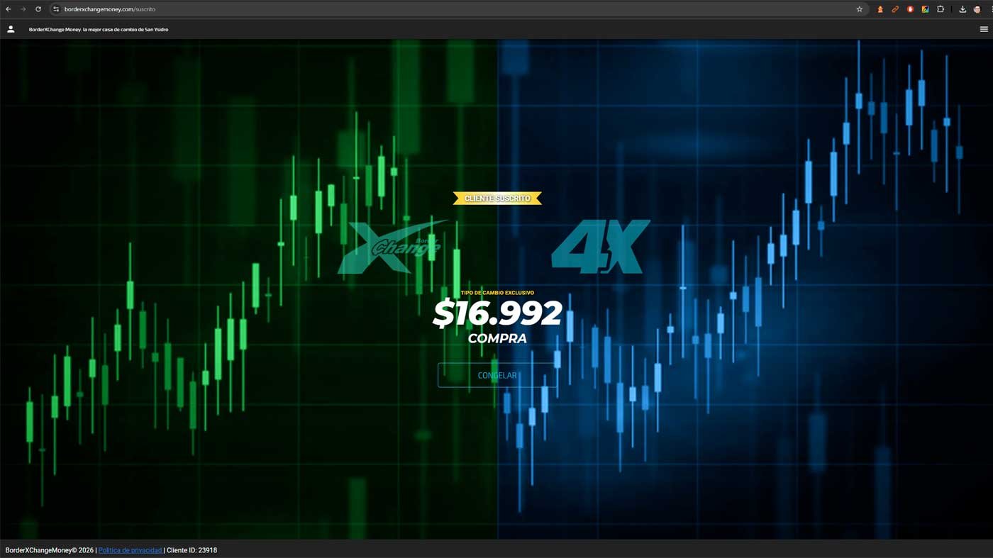 Plataforma web actual BorderXChange 4X
